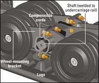 cex0601_reportb cex0601_reportb