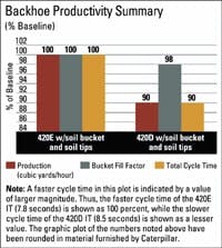cex0603_reporta cex0603_reporta