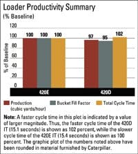 cex0603_reportb cex0603_reportb