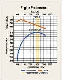 cex0304hotb cex0304hotb