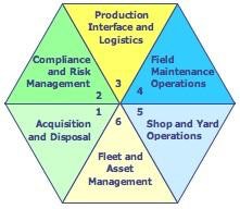 1654729882878 Hexagon 0