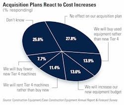 1654729939975 T4 Acquisition 1654729939975 T4 Acquisition