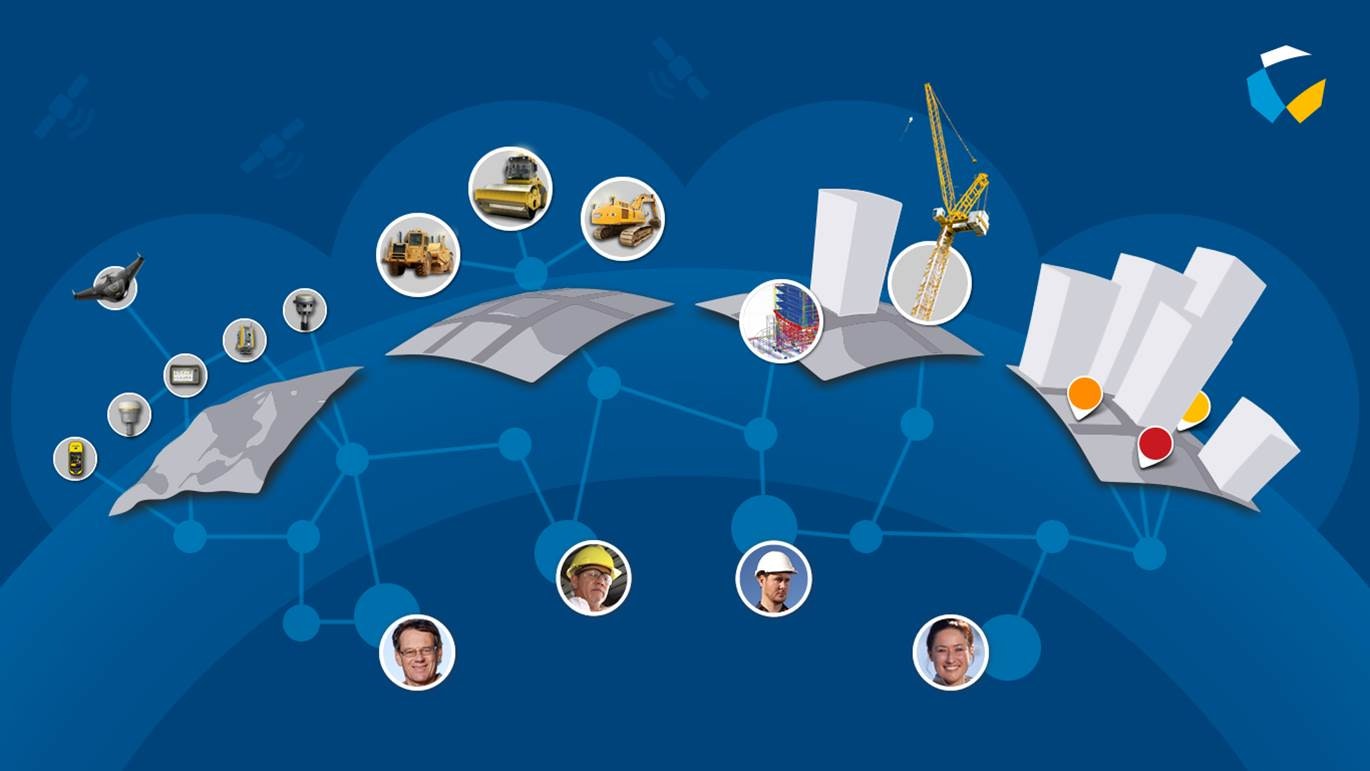 1654729959745 Trimble Connect Stakeholder Collaboration