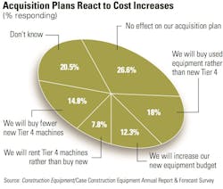 1654729966679 Fleet Acquisition 1654729966679 Fleet Acquisition
