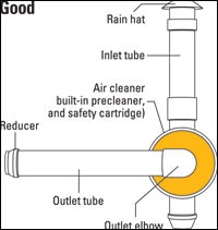 1654735961191 Cex0309shopa