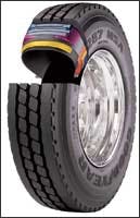 cex0512ap03 cex0512ap03