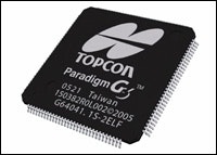 1654755345646 Cex0602ewatch04