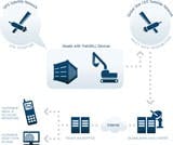 cex0904_LS_TrackitGPS cex0904_LS_TrackitGPS