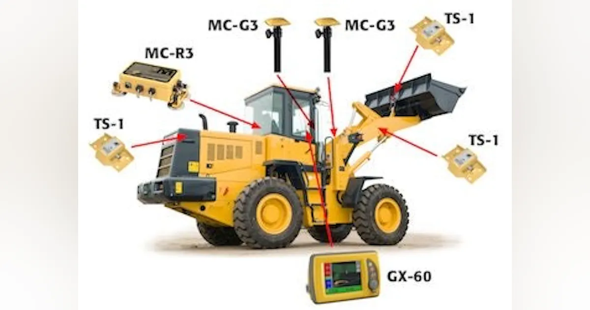Topcon Wheel Loader Control | Construction Equipment