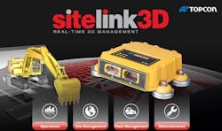 1654796170275 Sitelink3d Withsl100 Topcon 1654796170275 Sitelink3d Withsl100 Topcon