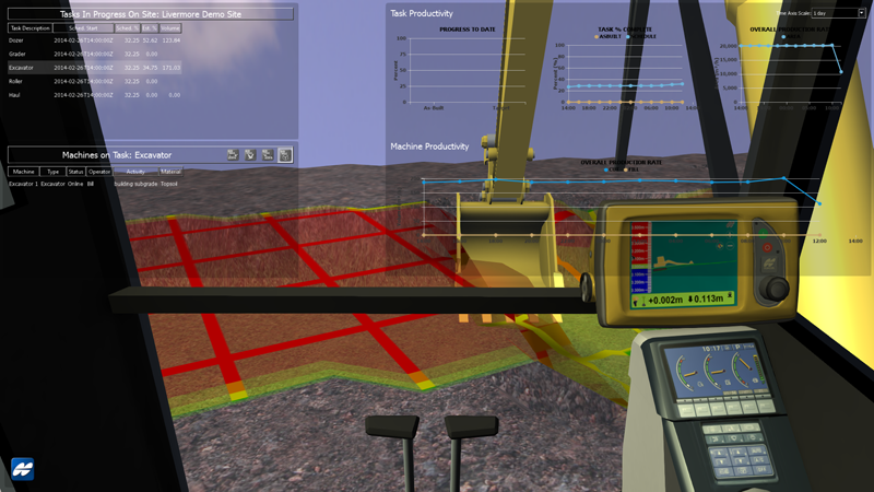 Sitview_excavator_Topcon_