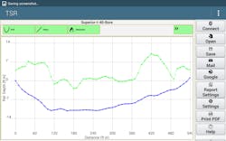 1654798543428 Tsr Mobile Graphic 1654798543428 Tsr Mobile Graphic