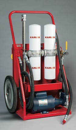 1654798571382 Filter Cart 1654798571382 Filter Cart