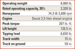 ASV-VT-70-Specs ASV-VT-70-Specs