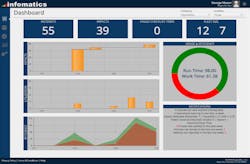 1654802240344 Keytrollerinfomatics 1654802240344 Keytrollerinfomatics