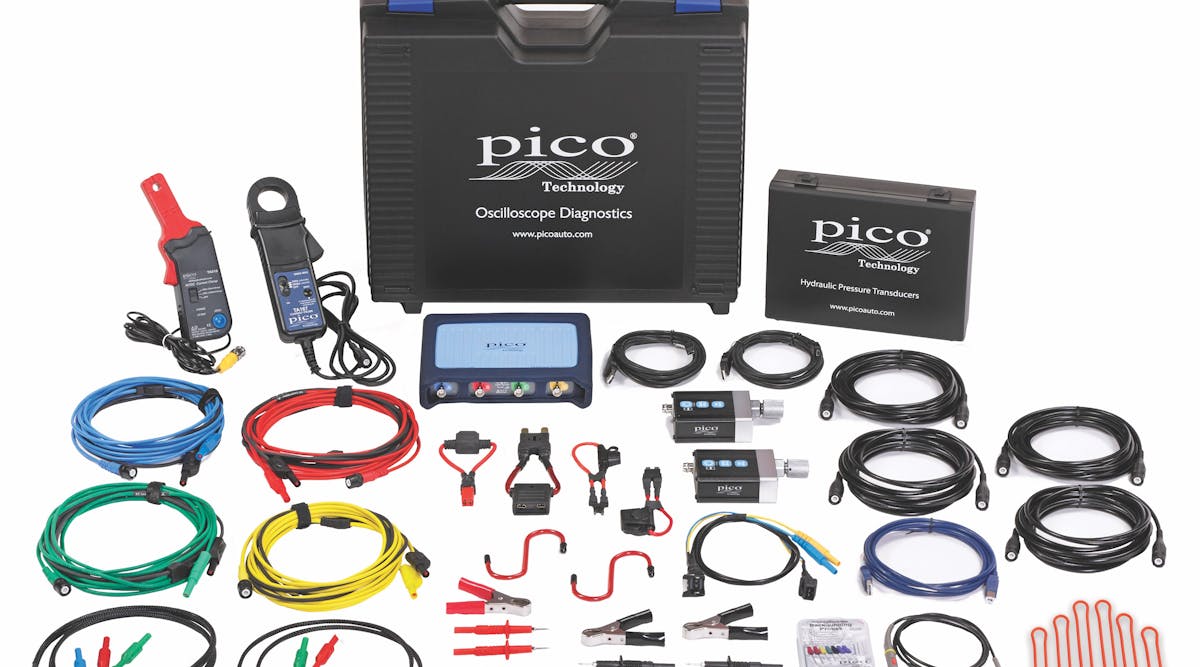 Pico-Diesel-Hydraulics-Kit