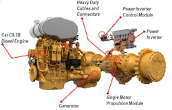 Cat-Electric-Drive-Component Cat-Electric-Drive-Component