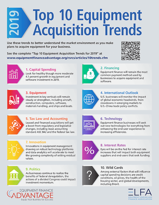 1654810818884 Top10trends19 700x9061