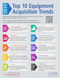 1654810818884 Top10trends19 700x9061 1654810818884 Top10trends19 700x9061