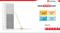 1654810833983 Manitowocreleasesfreeboomconfiguratorapptohelpquicklydeterminecranesetup 01 1654810833983 Manitowocreleasesfreeboomconfiguratorapptohelpquicklydeterminecranesetup 01