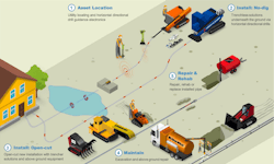 1654810906788 Toroditchwitch 1654810906788 Toroditchwitch