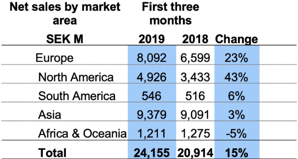 1654811426207 Screen Shot 20190429 At 8