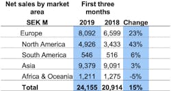 1654811426207 Screen Shot 20190429 At 8 1654811426207 Screen Shot 20190429 At 8