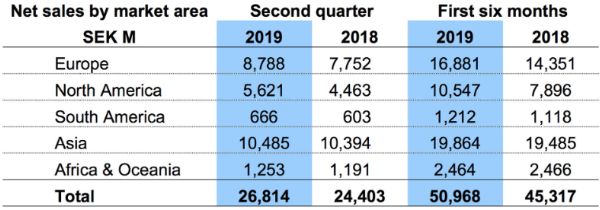 1654811756120 Screen Shot 20190719 At 9