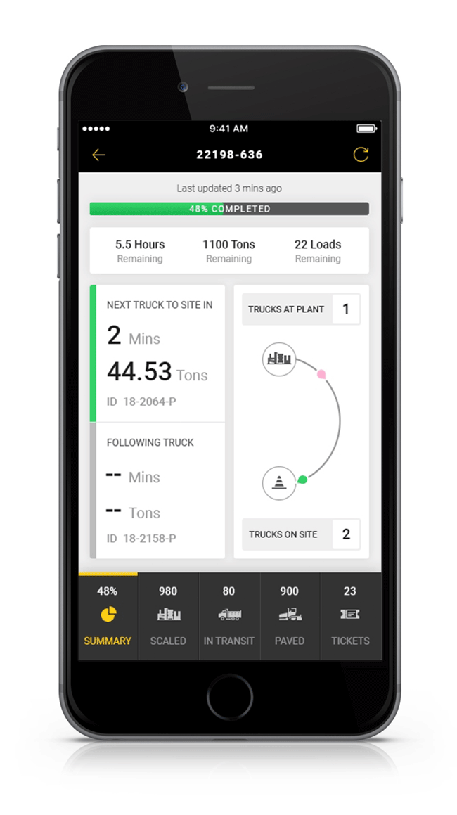 1654811994866 Eroutes3 0dashboard