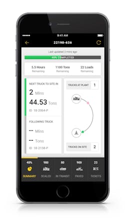 1654811994866 Eroutes3 0dashboard 1654811994866 Eroutes3 0dashboard