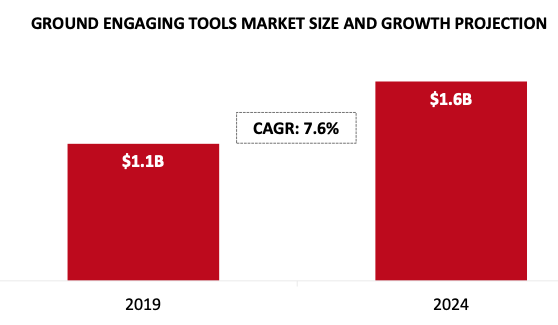 1654812461998 Getmarket