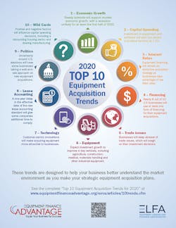 1654812694185 Top10trends20 700x906 1654812694185 Top10trends20 700x906