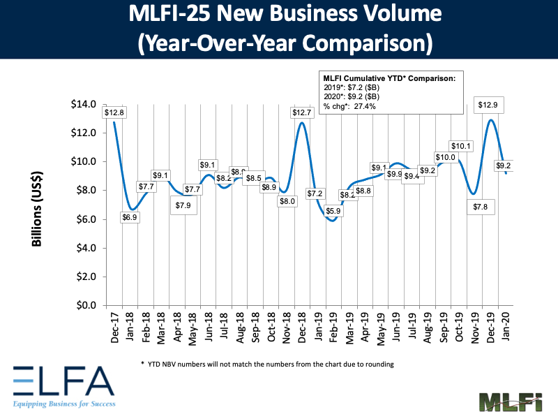 1654812897389 Mlfi25