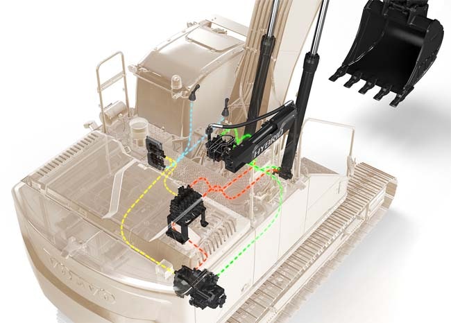 1654812963477 Volvo Ec300e Hybrid Excavator