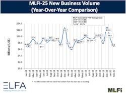 1654813077279 Mlfi25feb2020 1654813077279 Mlfi25feb2020