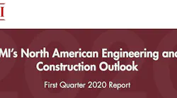 FMI-1Q-2020-outlook