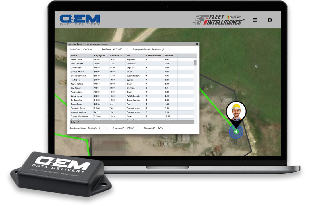 1654813201769 Telematicscovid19 0