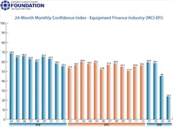 1654813218385 Mciefiapril2020 1654813218385 Mciefiapril2020