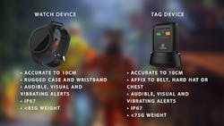 1654813308100 Safespacedevices 1654813308100 Safespacedevices