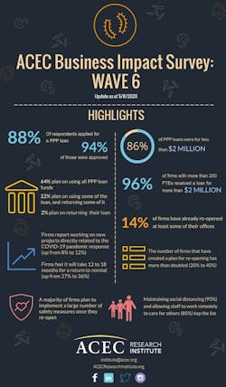 1654813328527 Coronavirussurvey 1654813328527 Coronavirussurvey