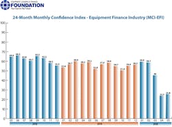 1654813346672 May2020mci 1654813346672 May2020mci