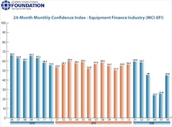 1654813454477 June2020mciefi 1654813454477 June2020mciefi