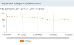 1654813496364 July12020emci 1654813496364 July12020emci