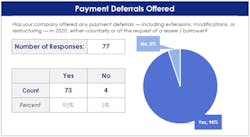 1654813561296 Julycovid19impactstudy 1654813561296 Julycovid19impactstudy