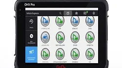 OHVPRO
