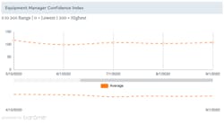 1654813770316 Emcisept2020 1654813770316 Emcisept2020