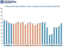 1654813848714 Sept2020mciefi 1654813848714 Sept2020mciefi