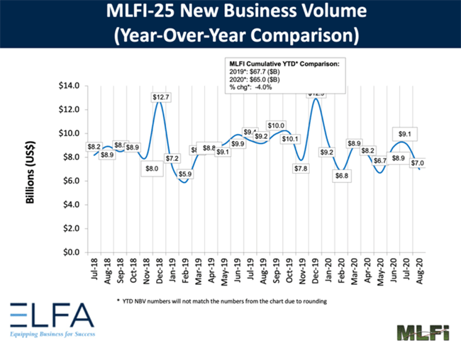1654813889784 Mlfi25august2020