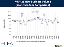 1654813889784 Mlfi25august2020 1654813889784 Mlfi25august2020