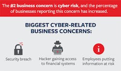 1654813891347 Travelerscyberrisk 1654813891347 Travelerscyberrisk